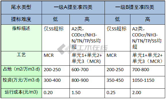 QQ截图20161013144826.png